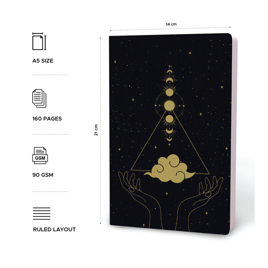 Ruled Notebooks | A5 Notebooks