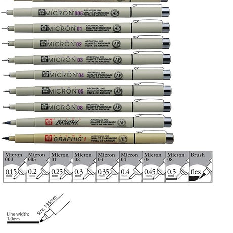 Archival fineliner pens for drawing and illustration