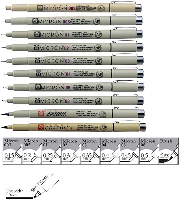 Archival fineliner pens for drawing and illustration