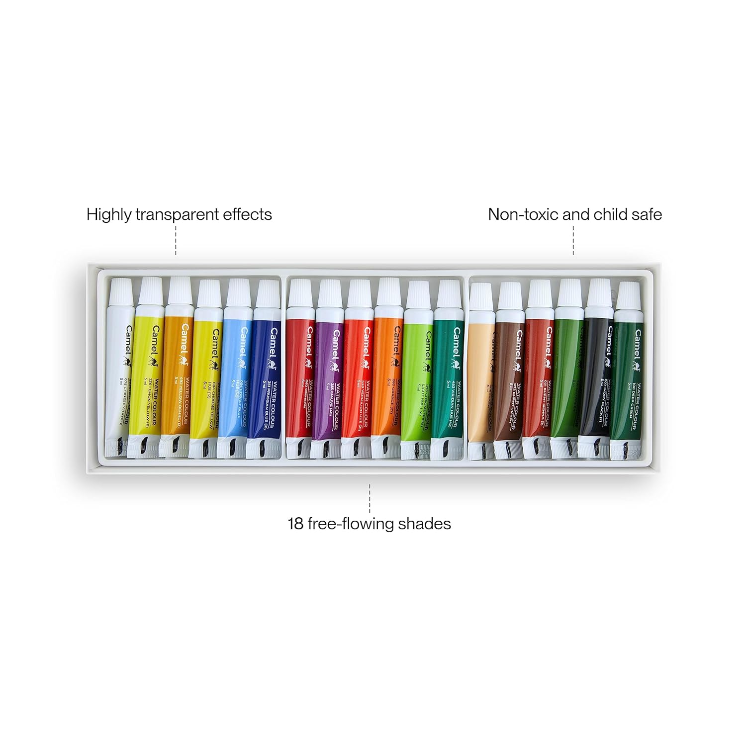 Set of watercolor paint tubes in various colors with text highlighting features 