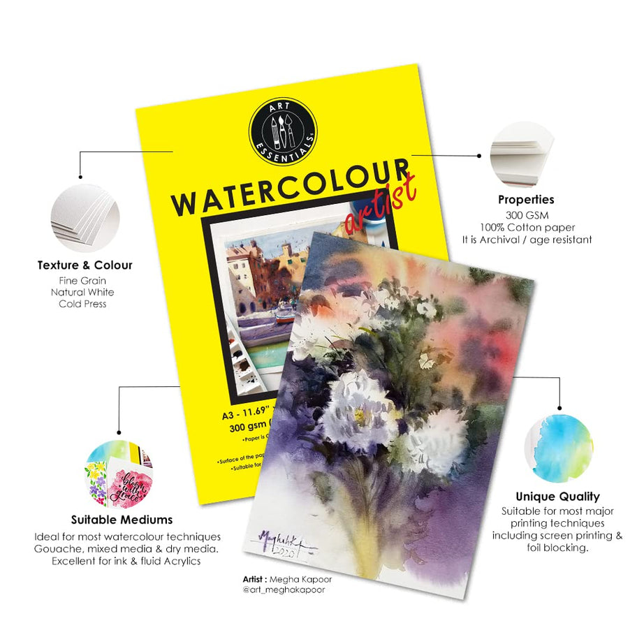 Watercolour paper with a floral painting 